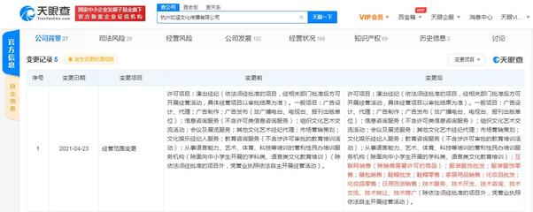 如涵文化关联公司经营范围新增互联网销售等