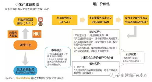 中国移动互联网2018半年大报告 上市潮背后的 存量江湖 争夺战